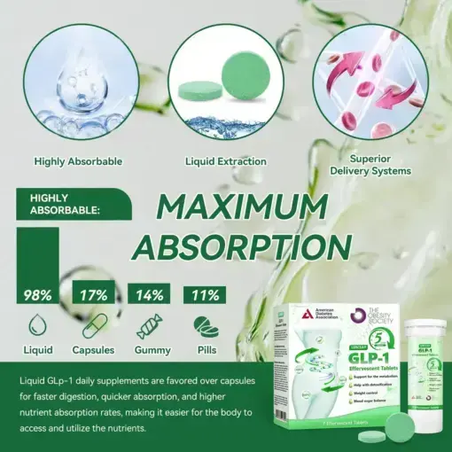 ๐๐ณ๐ณ๐ฒ๐ฟ๐๐ฒ๐๐ฐ๐ฒ๐ป๐ ๐ง๐ฎ๐ฏ๐น๐ฒ๐๐