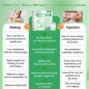 7 in 1 Body Balance 𝐎𝐫𝐚𝐥 𝐒𝐨𝐥𝐮𝐭𝐢𝐨𝐧