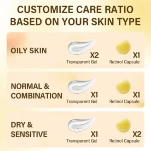 Anti-Aging Moisturizing Cream with Hyaluronic Acid – Retinol & Collagen