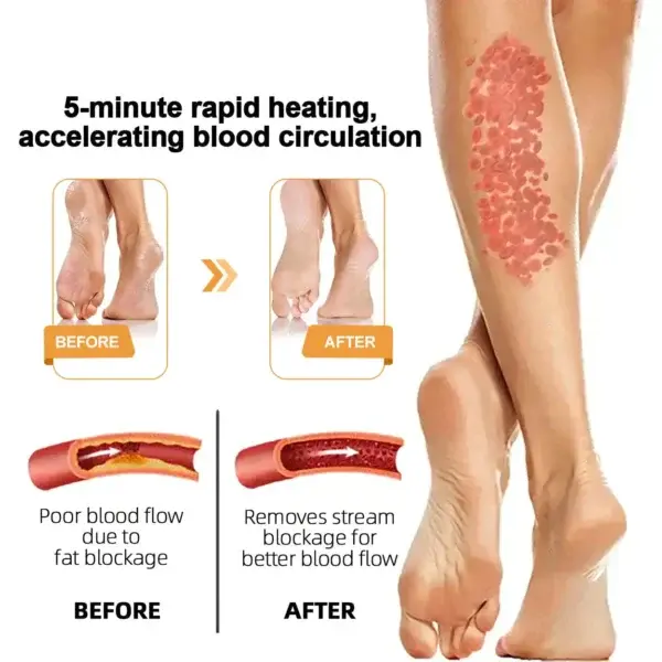 Bee Venom Lymphatic Drainage & Slimming Foot SoakBeads