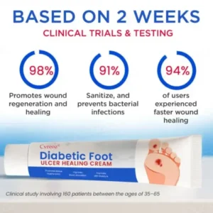 Diabetic Foot Ulcer Healing Cream