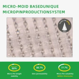Nano Microneedle Patch