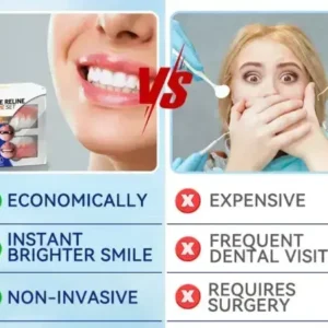 Silicone Denture Ruler Set