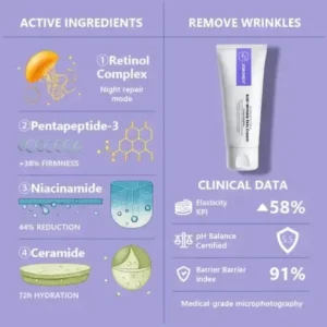 Skin Firming & Anti-Wrinkle Cream