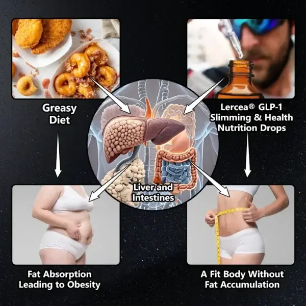 Slimming & Health Boost Drops