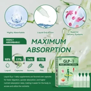 𝐒𝗹𝒊𝐦𝐦𝒊𝐧𝐠 & 𝐇𝒆𝐚𝗹𝐭𝐡 𝐈𝐦𝐩𝐫𝐨𝐯𝒆𝐦𝒆𝐧𝐭 𝐀𝐦𝐩𝐨𝐮𝗹𝒆 𝐃𝐫𝐨𝐩𝐬