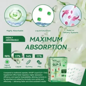 𝘜𝘭𝘵𝘳𝘢 𝘊𝘰𝘯𝘤𝘦𝘯𝘵𝘳𝘢𝘵𝘦𝘥 3-𝘪𝘯-1 𝘊𝘢𝘱𝘴𝘶𝘭𝘦𝘴