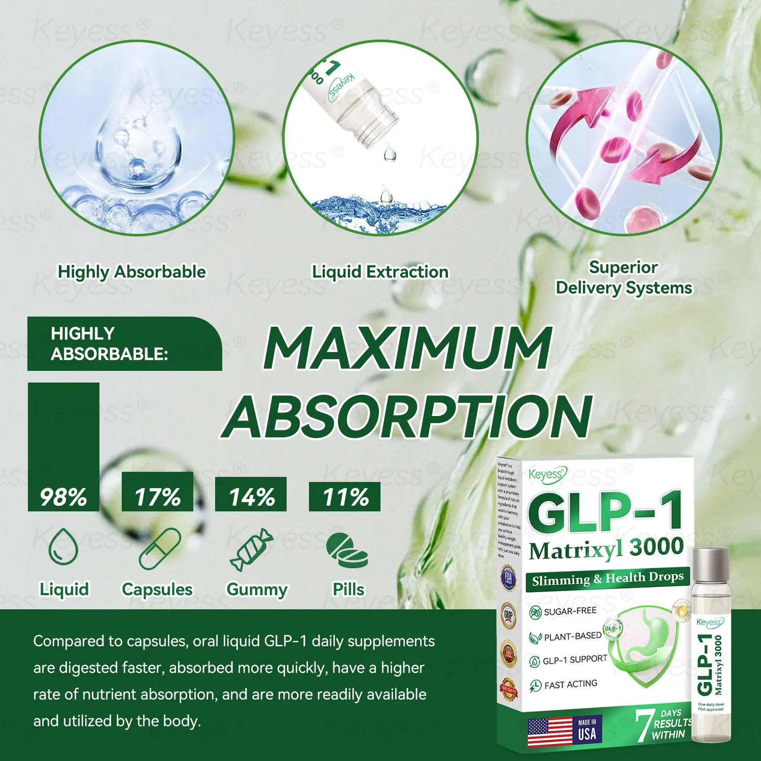 Slimming Drops - Image 15