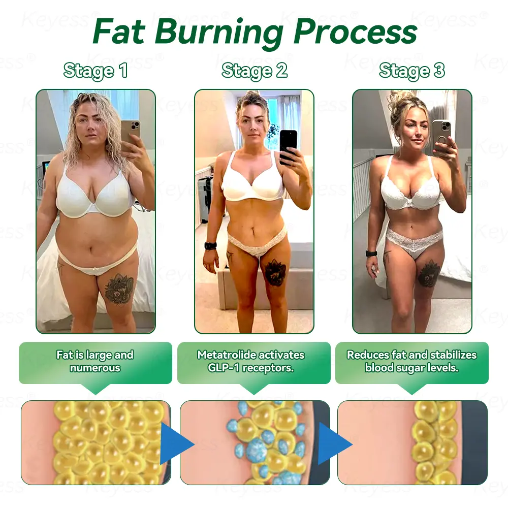 Slimming Drops - Image 7