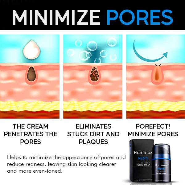 Facial Cream - Image 5