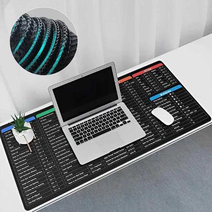 Anti-slip Keyboard Pad - Image 4