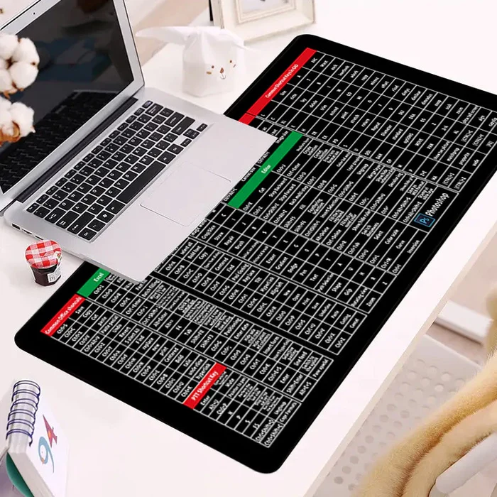 Anti-slip Keyboard Pad - Image 2