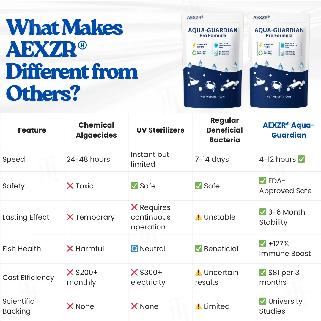 ๐๐ซ๐ฒ๐ฌ๐ญ๐๐ฅ-๐๐ฅ๐๐๐ซ ๐ฐ๐๐ญ๐๐ซ - Image 5