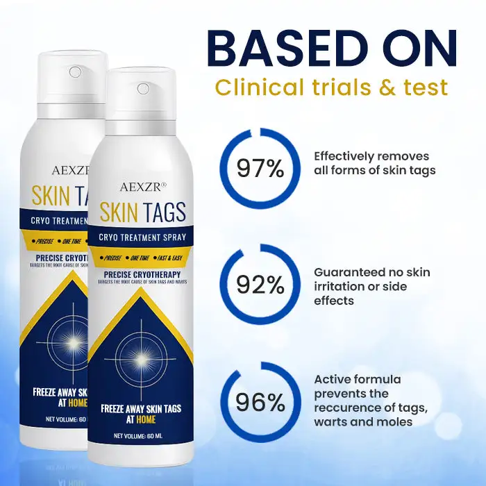 Skin Tag Cryo Treatment Spray - Image 4