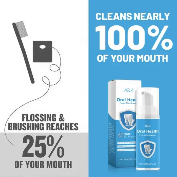 Oral Health Mouthwash - Image 7