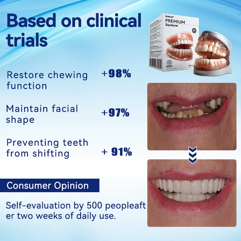 Premium Dentures - Image 10
