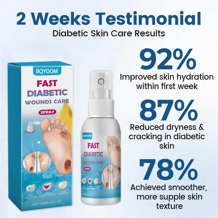 AngioVita Diabetic Care Spray