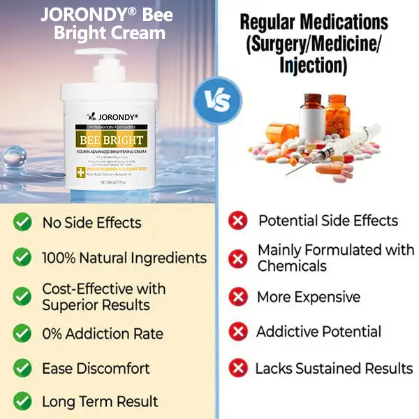 Bee Bright Multi-Symptom Skin Treatment Cream - Image 3