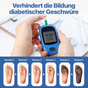 Alternative view of VitaGluco Diabetes-Behandlungscreme