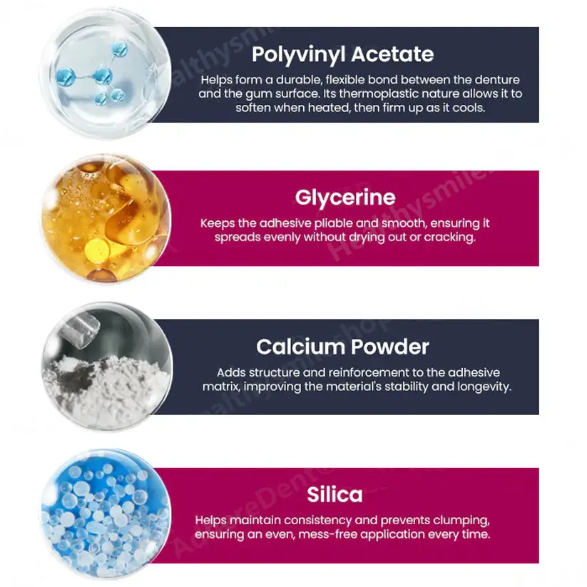 Thermoplastic Denture Adhesive - Image 7