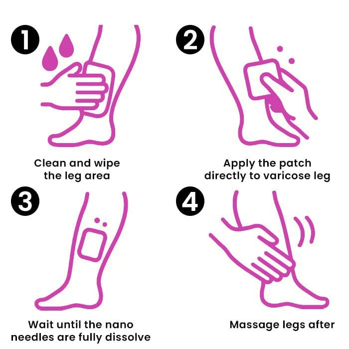 Advanced Varicose Vein Patch - Image 10