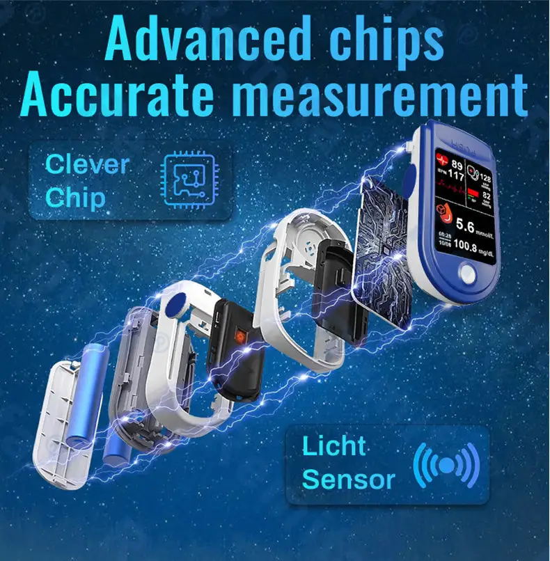 ๐๐ฅ๐จ๐จ๐ ๐๐ฅ๐ฎ๐๐จ๐ฌ๐ ๐๐๐ญ๐๐ซ - Image 5