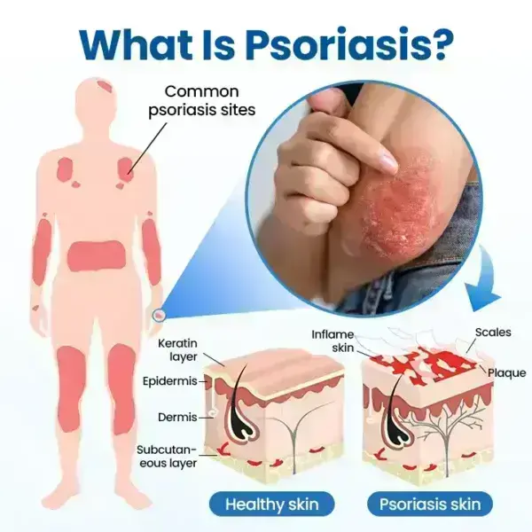 Magnesium Deep Repair Spray - Image 11