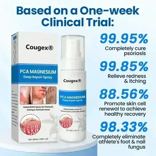 Magnesium Deep Repair Spray - Image 3