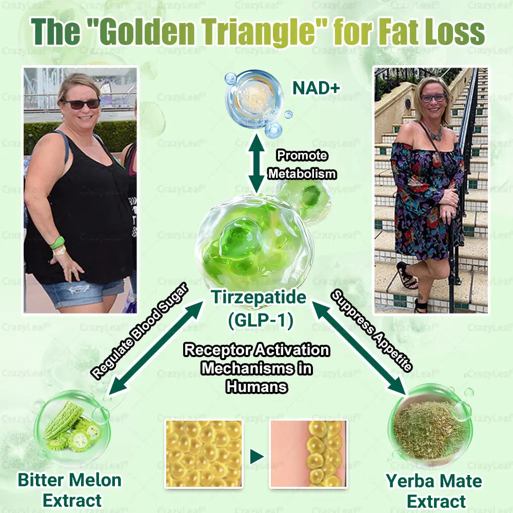 Oral Solution - Image 4