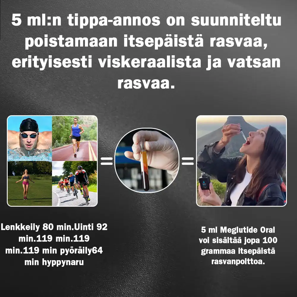 Megutide Oral Solution - Image 10