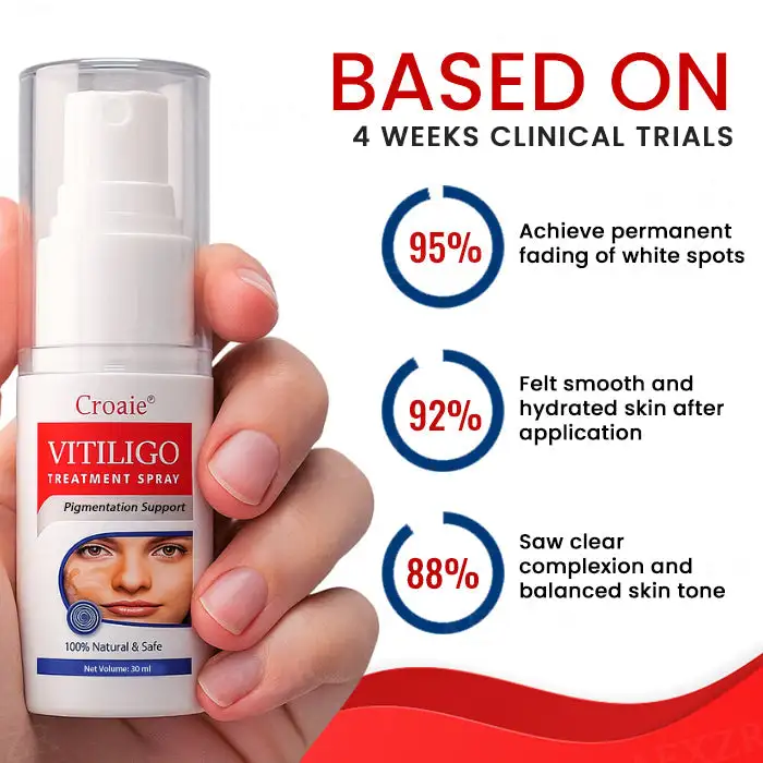 Vitiligo Treatment Spray - Image 3