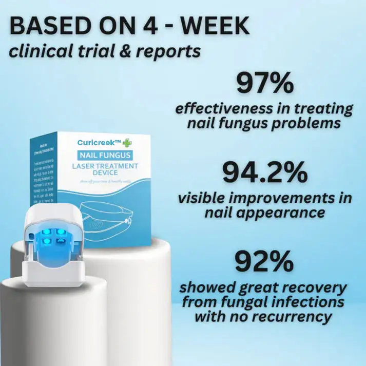 Nail Fungus Laser Treatment Device - Image 8