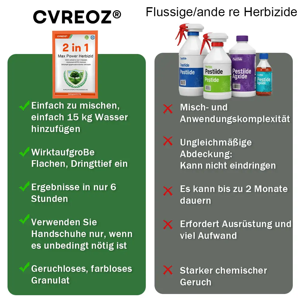 2-in-1 Max Power Herbizid - Image 4