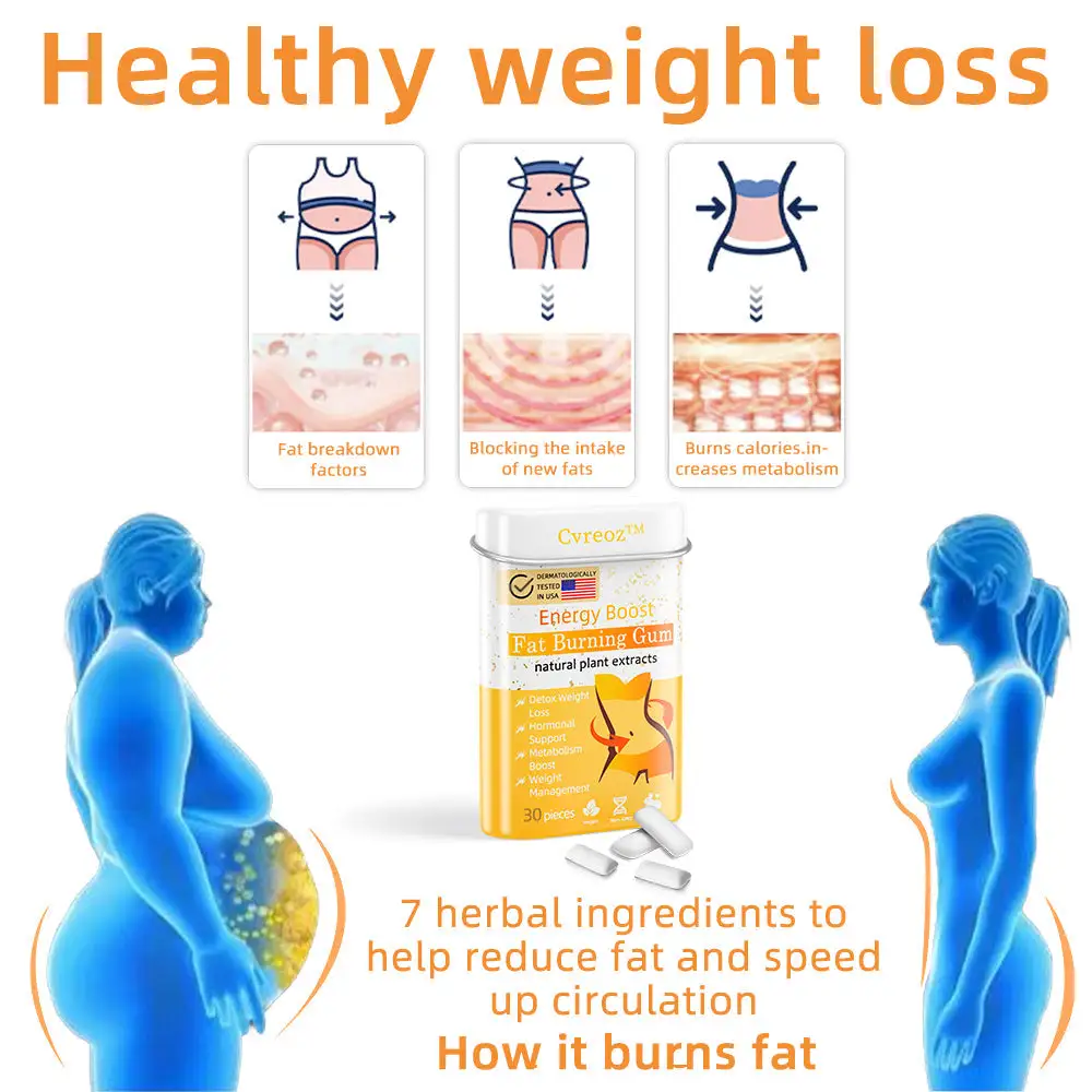 Energy Boost Fat Burning Gum - Image 8