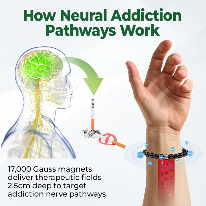 AntiSmoke Magnetic Bracelet - Image 5