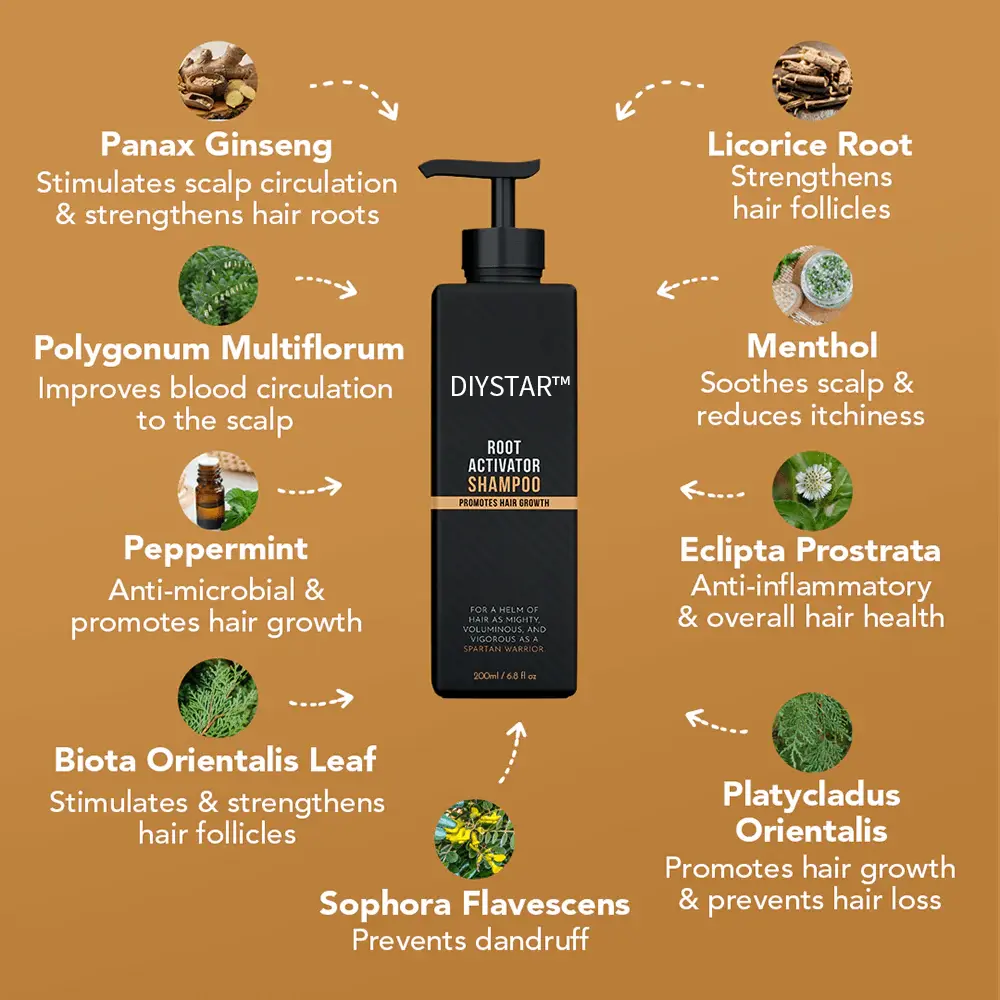 Root Activator Shampoo - Image 3