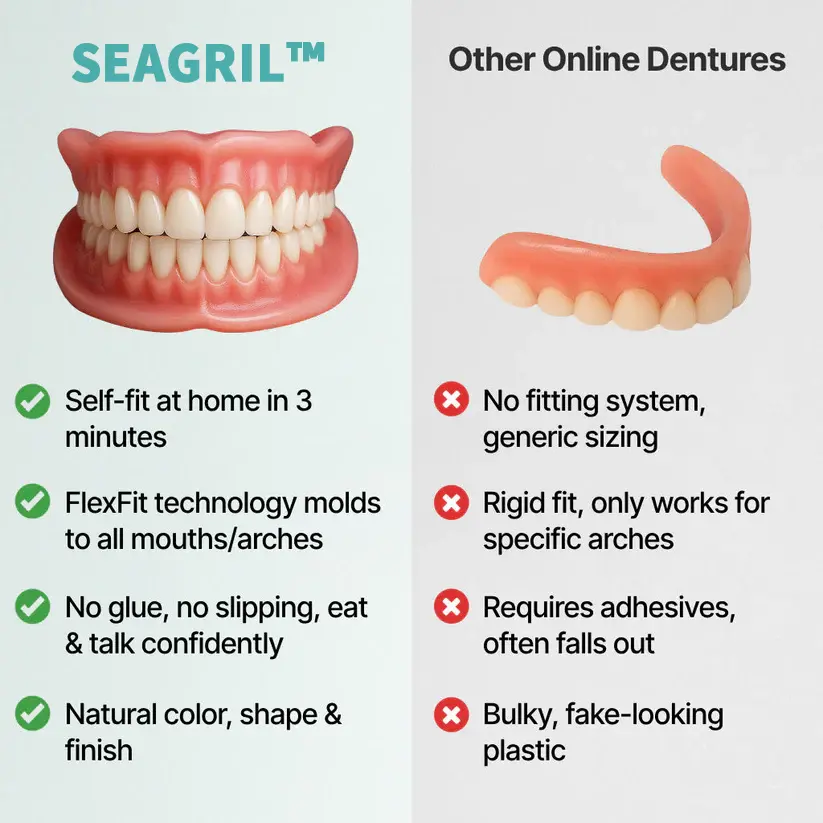 Fit Full Functional Dentures - Image 9