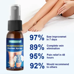 VeinFreedom Herbal Spray - MicroMist Therapy