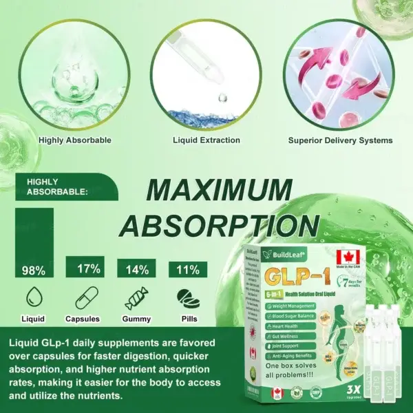 𝑺𝒐𝒍𝒖𝒕𝒊𝒐𝒏 𝖮𝗋𝖺𝗅 𝐋𝐢𝐪𝐮𝐢𝐝 - Image 9