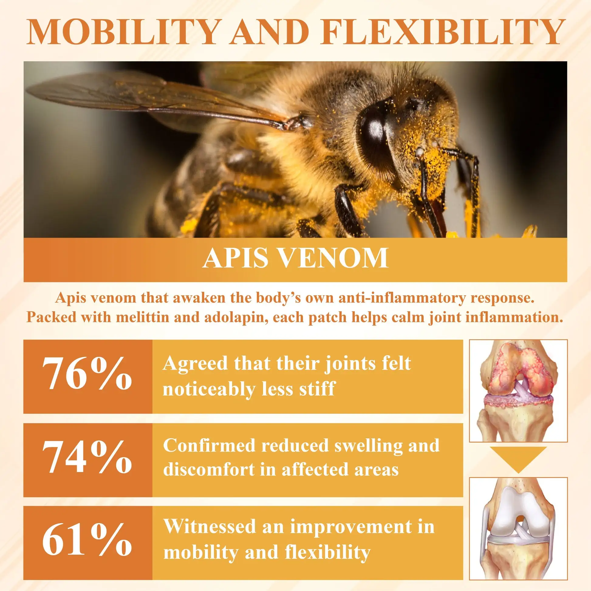 BeeEase MicroSting Joint Patches - Image 13