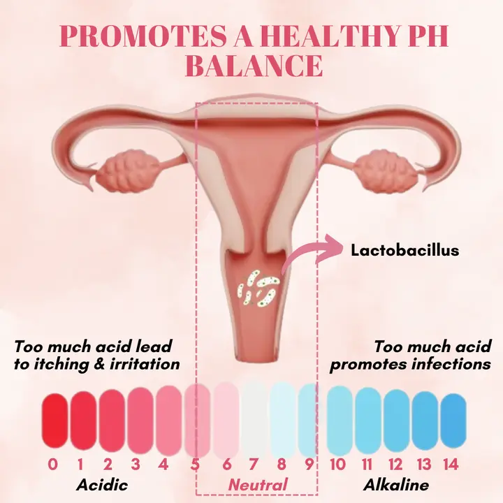 Feminine Intimate Care Cleansing Soap - Image 7