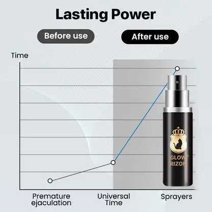 Delay Spray - Image 6