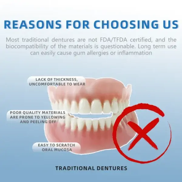 Premium Dentures - Image 10