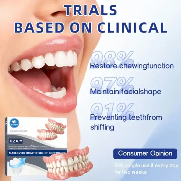 Premium Dentures - Image 5