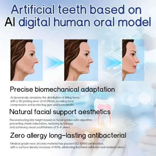Premium Dentures - Image 6