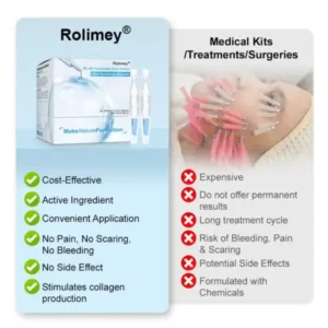 Hyaluronic Acid Serum Ampoules