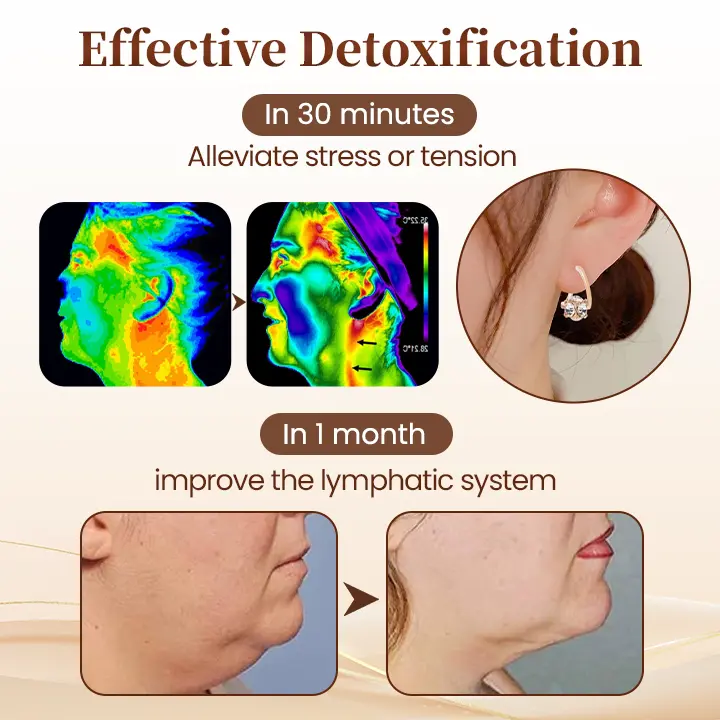 DIYSTAR LymphAura Germanium Detox Earrings - Image 2