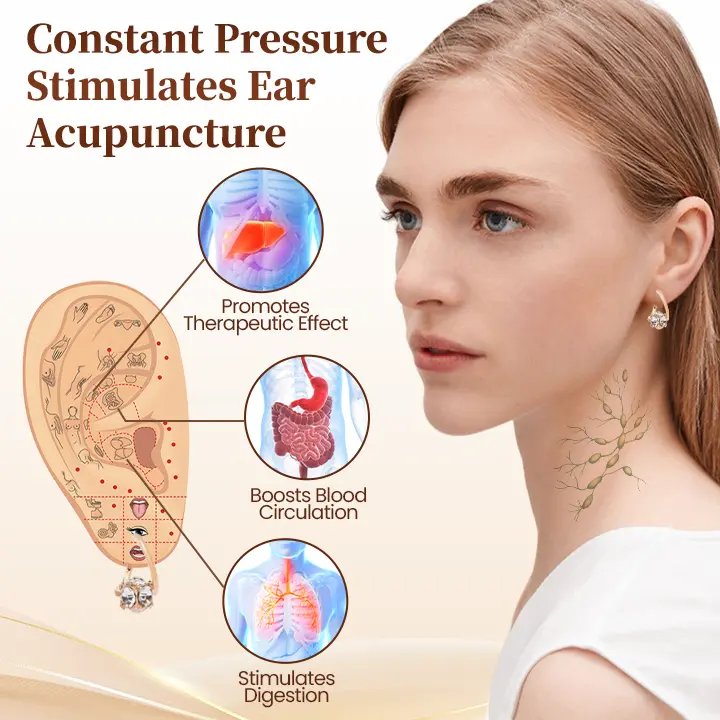 DIYSTAR LymphAura Germanium Detox Earrings - Image 5