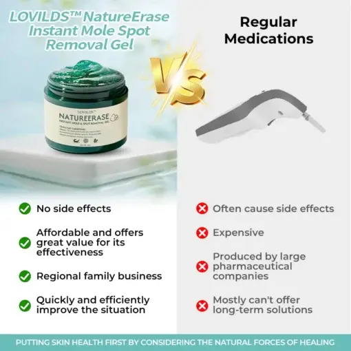 NatureErase Instant Mole & Spot Removal Gel - Image 4