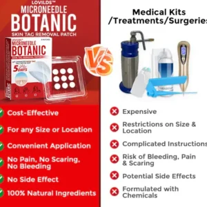 Alternative view of Removal Patch